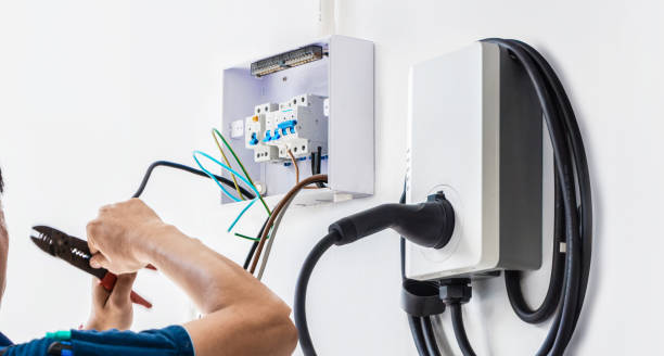 Best Commercial Electrician Services  in Gallitzin, PA
